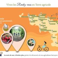 vélo, fraises, carte du Hainaut, arbres